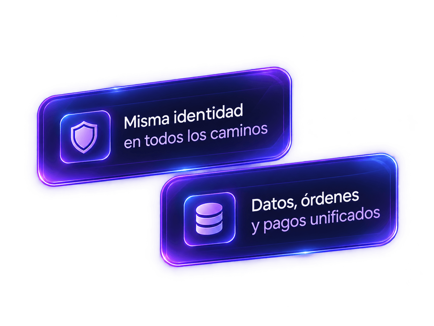 Misma identidad en todos los caminos. Datos, órdenes y pagos unificados